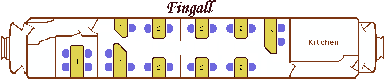 Fingall