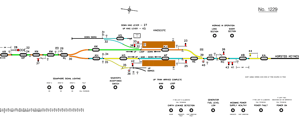 Kingscote Signalbox Diagram