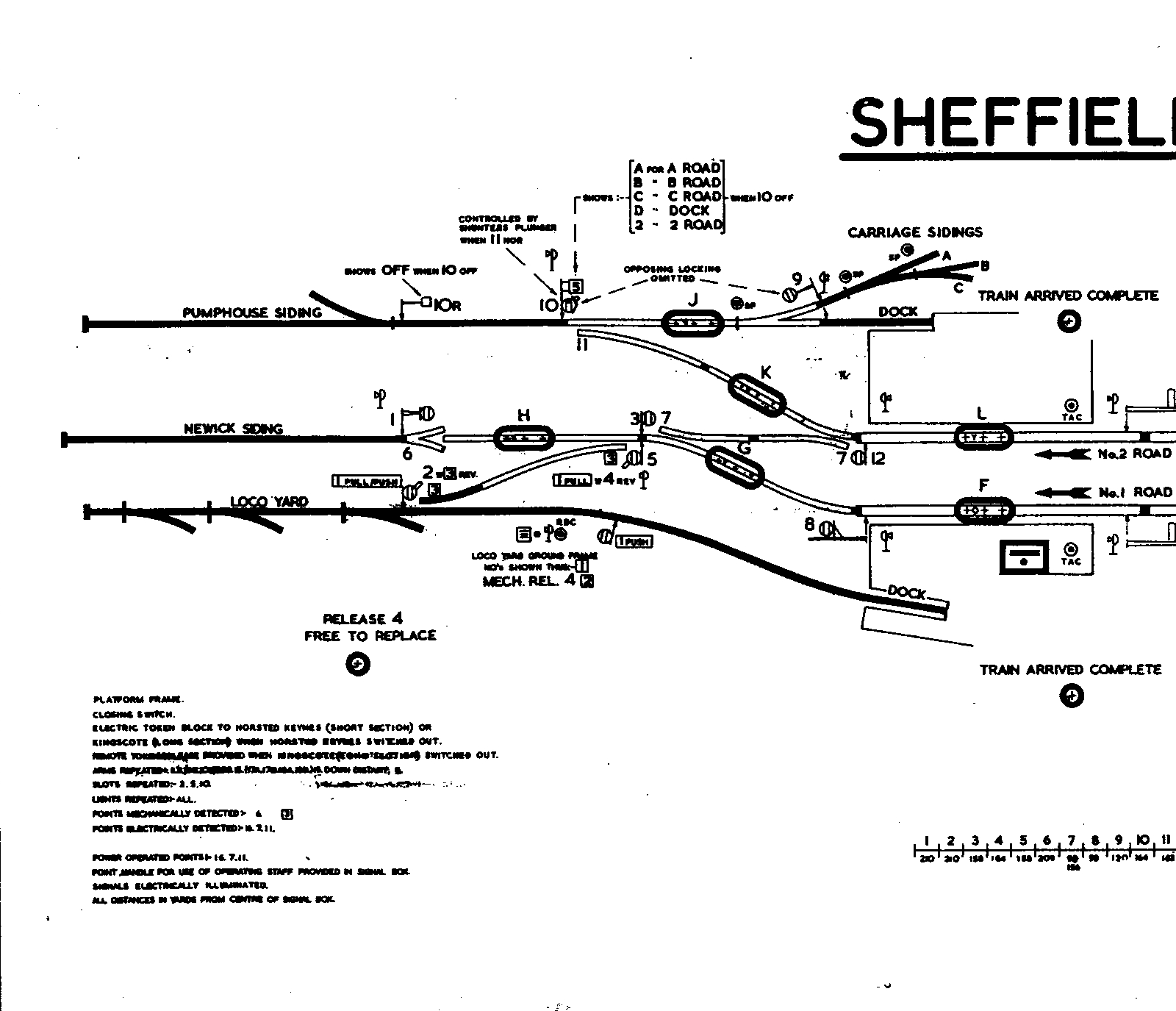 Sheffield Park Signalbox Diagram (Southern Half)