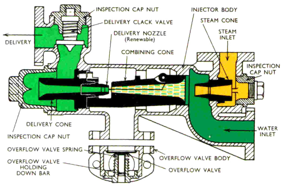 Drawing of injector