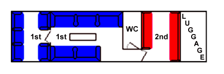 Carriage layout