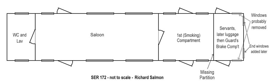 Plan sketch - not to scale - Richard Salmon