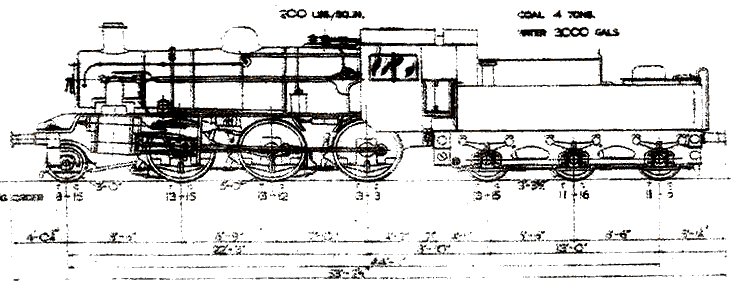 Bluebell Railway Locomotives - 84030