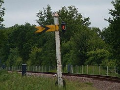 Leaning Signal